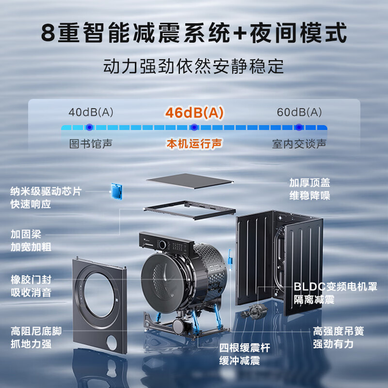 小天鹅(LittleSwan)滚筒洗衣机全自动家用 12KG水魔方 TG12V628PLUS 以旧换新高清大图