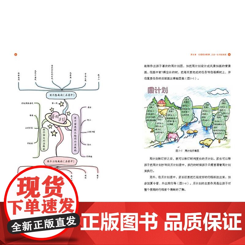 家有小学生的时间管理课 30天让孩子学会高效学习 4个特效工具+3个趣味游戏+4类游戏化清单+3大计划表+30日训练方案高清大图