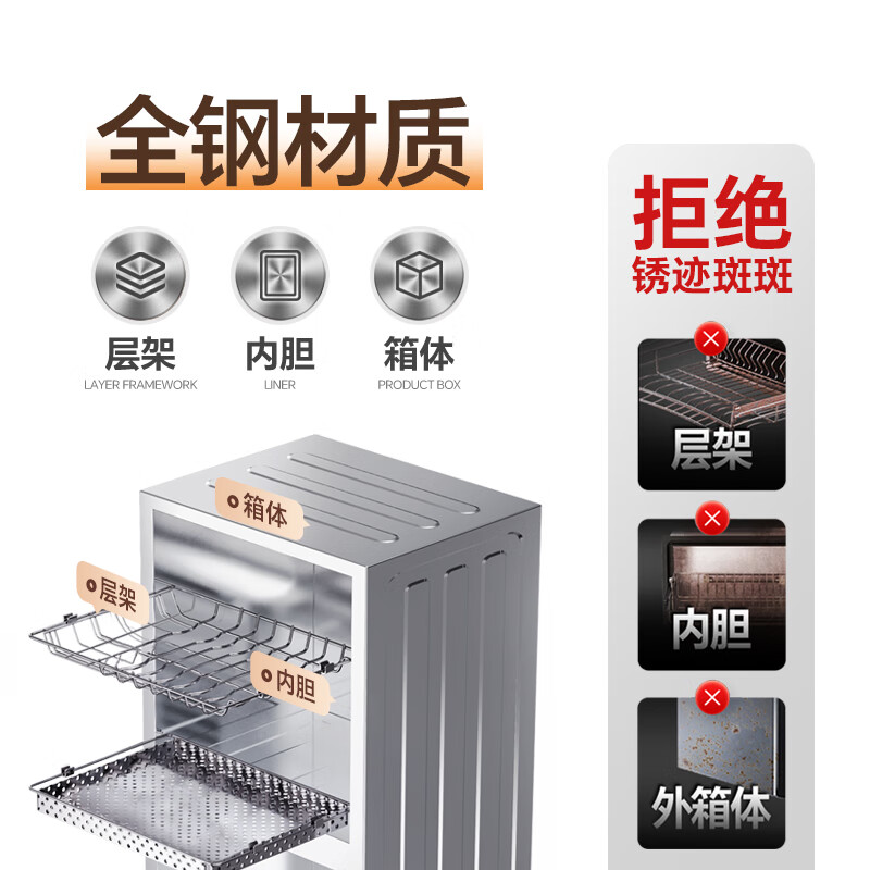 康宝(Canbo)XDZ130-LC3M消毒柜家用 不锈钢 立式 大容量母婴儿奶瓶厨房碗筷 高温二星级热风消毒柜碗柜白色高清大图