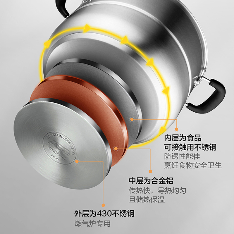 爱仕达(ASD)蒸巧不锈钢两层蒸锅大号加厚家用双层304不锈钢电磁炉通用 ZS26G5Q 2层 26cm