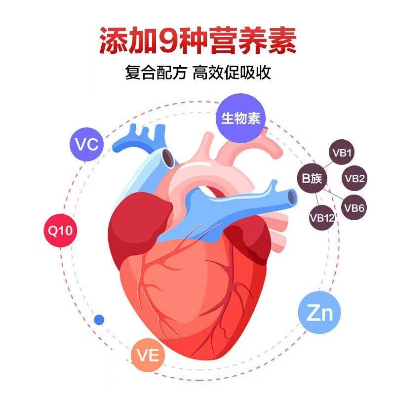 双心(Doppelherz) 辅酶Q10软胶囊50mg30粒/盒*2盒 成人中老年人辅酶素q10/高清大图