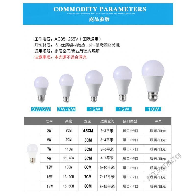 苏宁放心购 LED灯泡节能灯e27螺口家用亮3W5W9W12W15W18瓦暖光白光大灯球泡图片