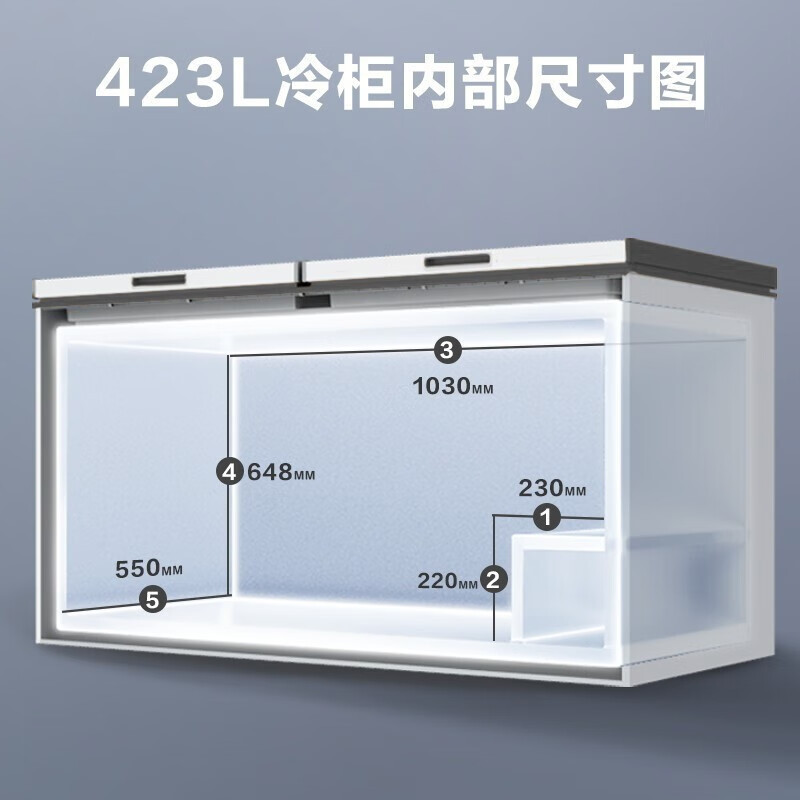 美的(Midea)423升大容量商用家用冰柜BD/BC-423DKEM(E) 五面制冷囤货大冷柜电子控温冷藏冷冻转换