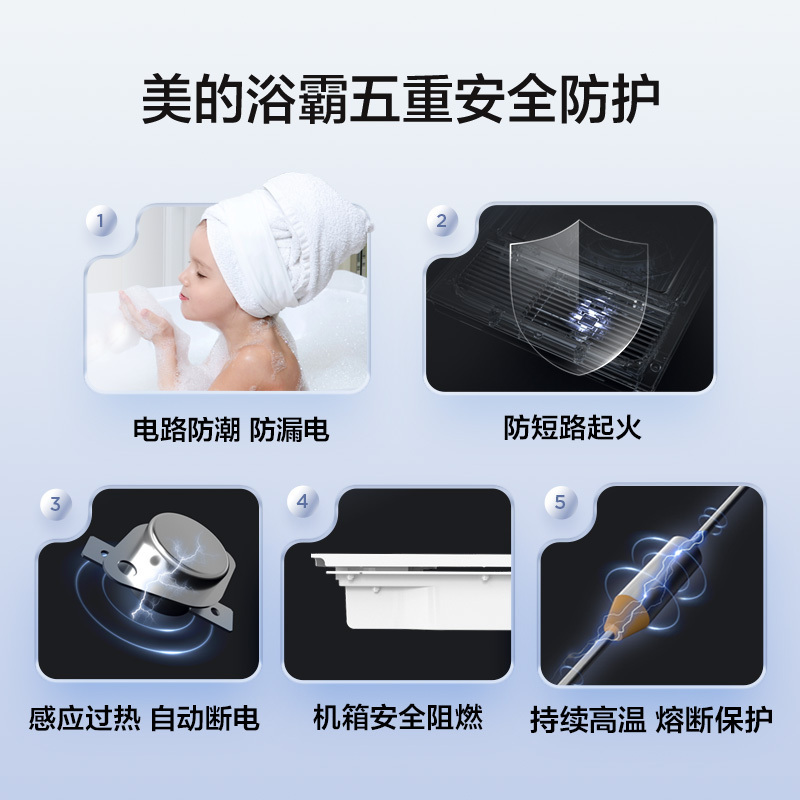 美的(Midea)双核浴霸暖风模块嵌入式集成吊顶卫生间风暖浴霸暖风机/机械开关双核取暖+照明+换气+吹风 四合一高清大图