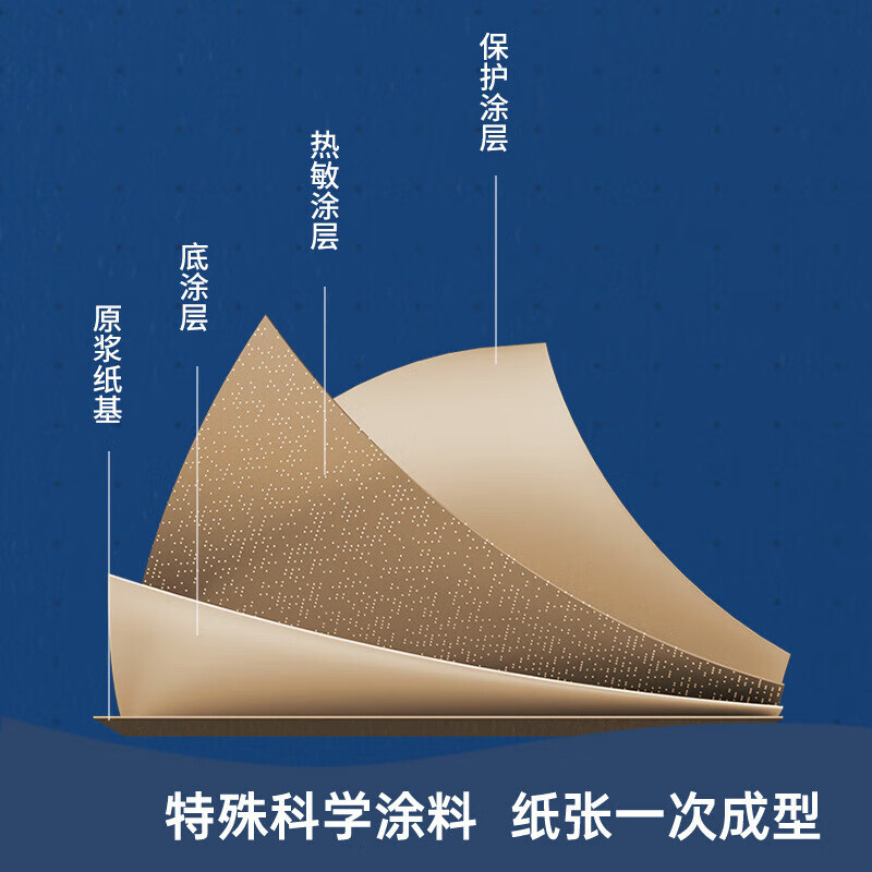 得力ZG284/5/6/9/90三防热敏标签纸组合装10个高清大图
