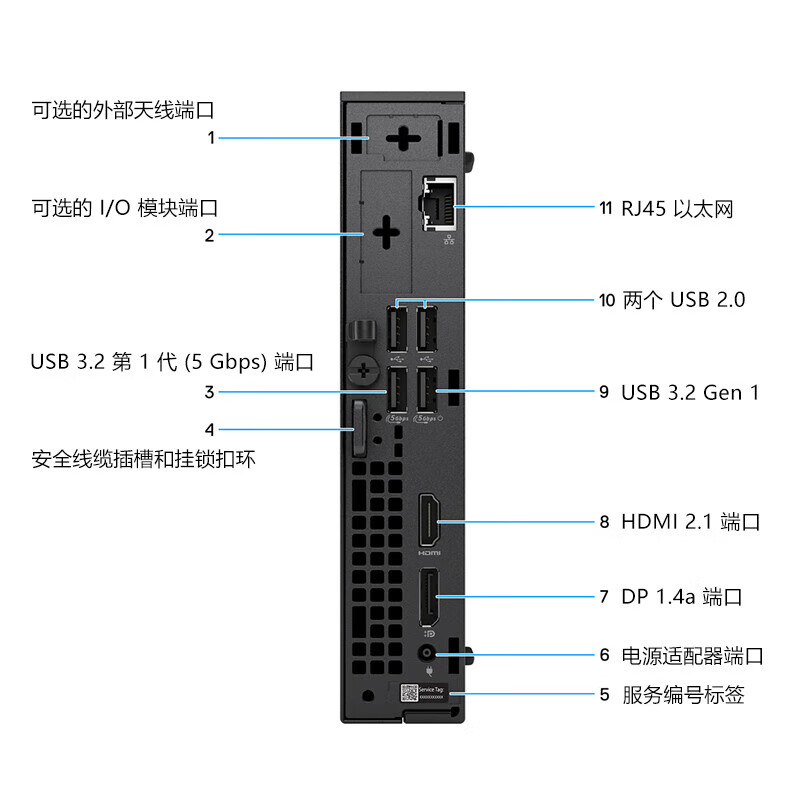 戴尔dell Pro QCM1250高性能迷你企业级高端商用办公绘图设计办公台式机整机 I5-14500T 8G内存 512G固态 集成显卡 配27英寸显示器高清大图