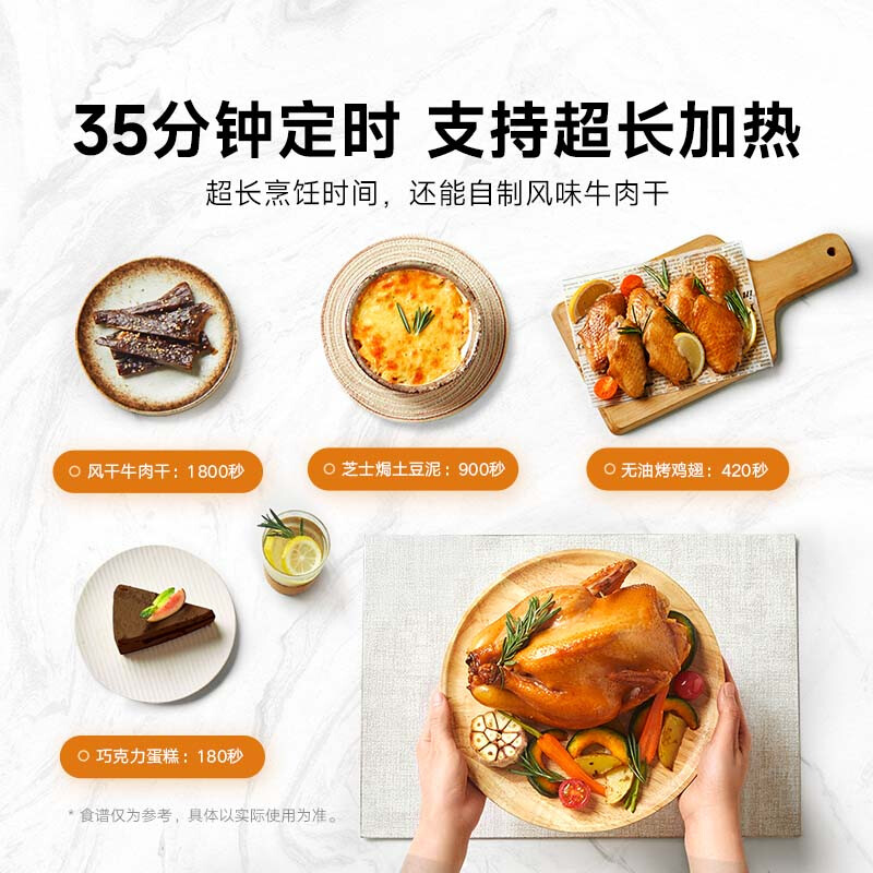 米家小米微波炉20L 家用小型快捷360°转盘大火力均匀加热 20L大容量 双旋钮操控易清洁高清大图