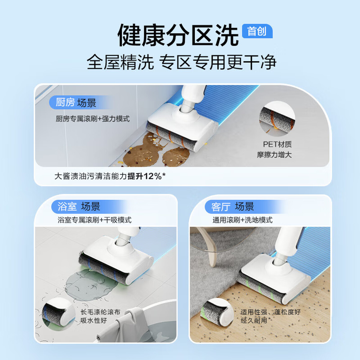 海尔(Haier)洗地机[0缠毛 IPX7浸泡洗 180°平躺]三贴边智能家用吸尘器吸拖洗一体 RHXW-A3 Air高清大图