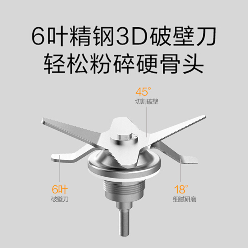 美的布谷(BUGU)破壁机BG-B1 智能预约加热家用料理机榨汁机豆浆机 绞肉机果汁机辅食机 防震降噪 一键保温