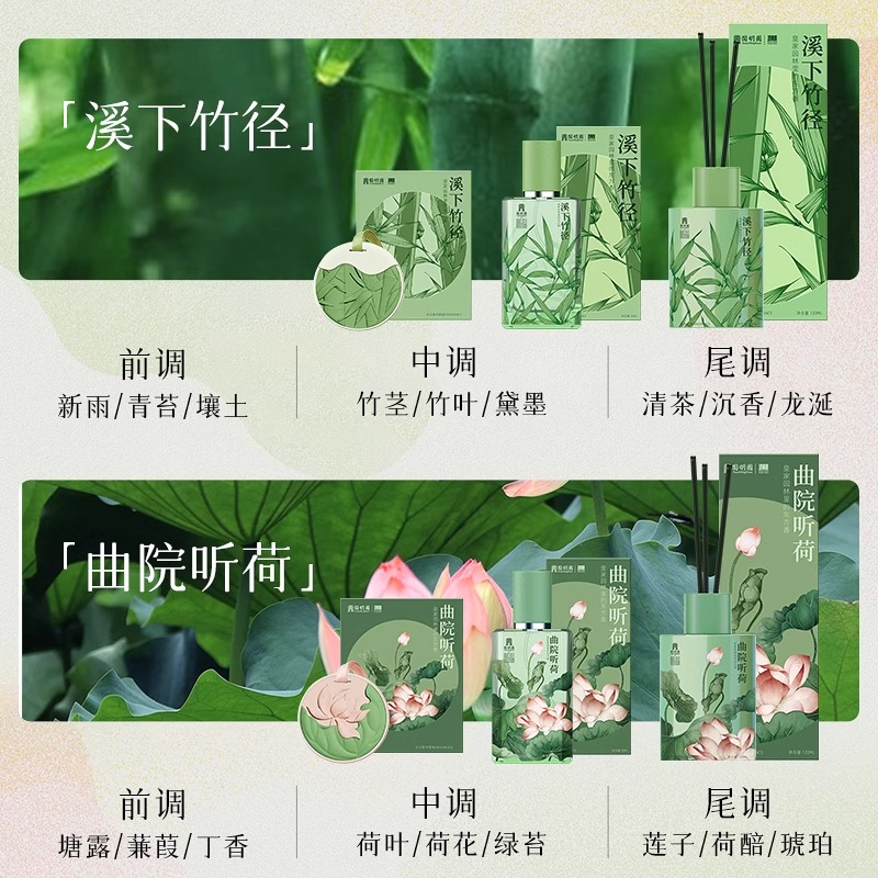 [圆明园x赋刻]联名礼盒香挂香薰车载无火香氛生日送男女友礼物高清大图