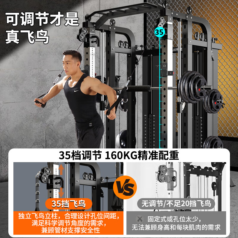 军霞(JUNXIA)龙门架史密斯机多功能一体机健身器材套装深蹲架卧推架综合器 倒蹬款+150kg包胶片+奥杆+卧推凳高清大图