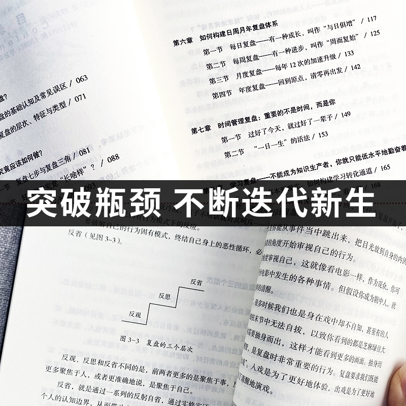 复盘 [正版] 复盘解决人生问题的自我引导法则提高工作效率高效学习方法 知识萃取与快速创新的实操指南 自我实现企业管理书高清大图