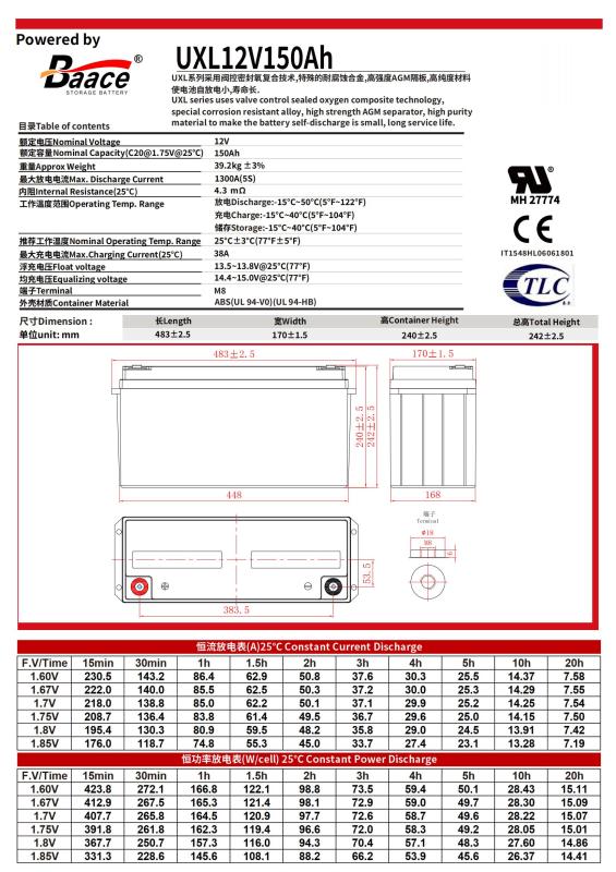 BAACE恒力铅酸蓄电池UXL12V150Ah 块高清大图