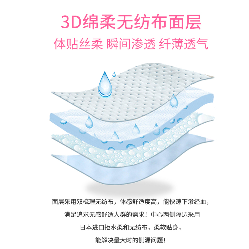 乐丝妮卫生巾迷你180mm护垫姨妈巾护翼双透气棉柔超薄型2包共40片
