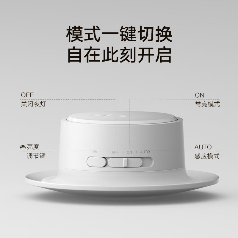 米家(MIJIA)小米米家夜灯3人体楼梯卫生间卧室睡觉婴儿喂奶灯具 9290041696高清大图