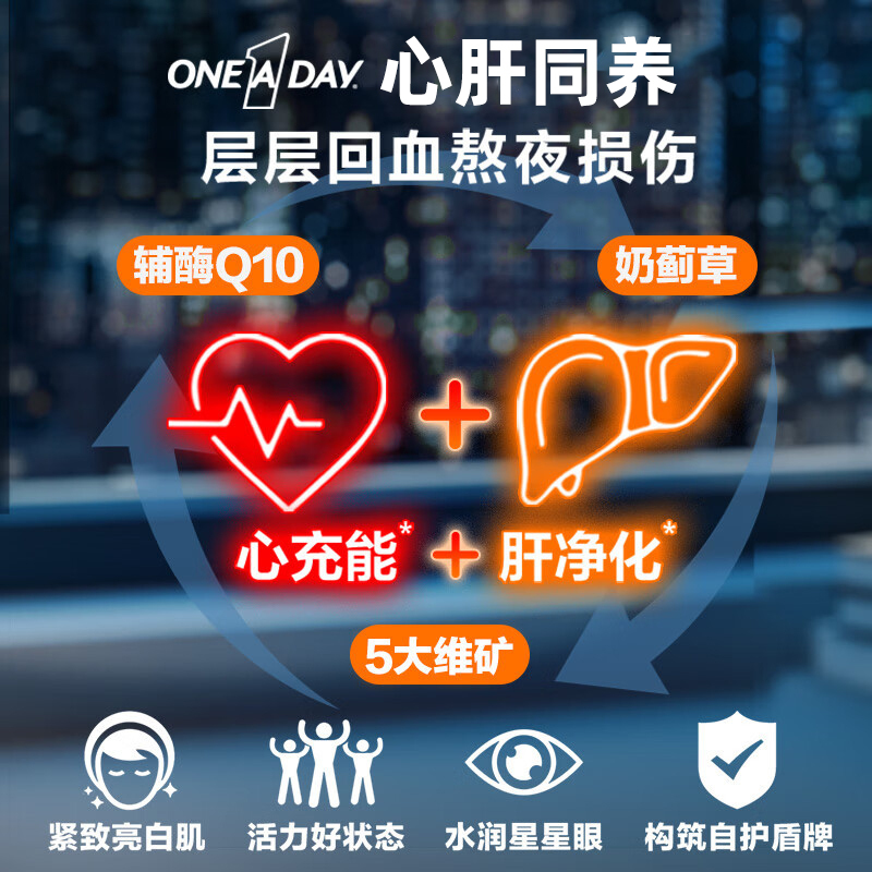 One A Day成人心肝养护软胶囊60粒辅酶Q10奶蓟草精华护心养肝