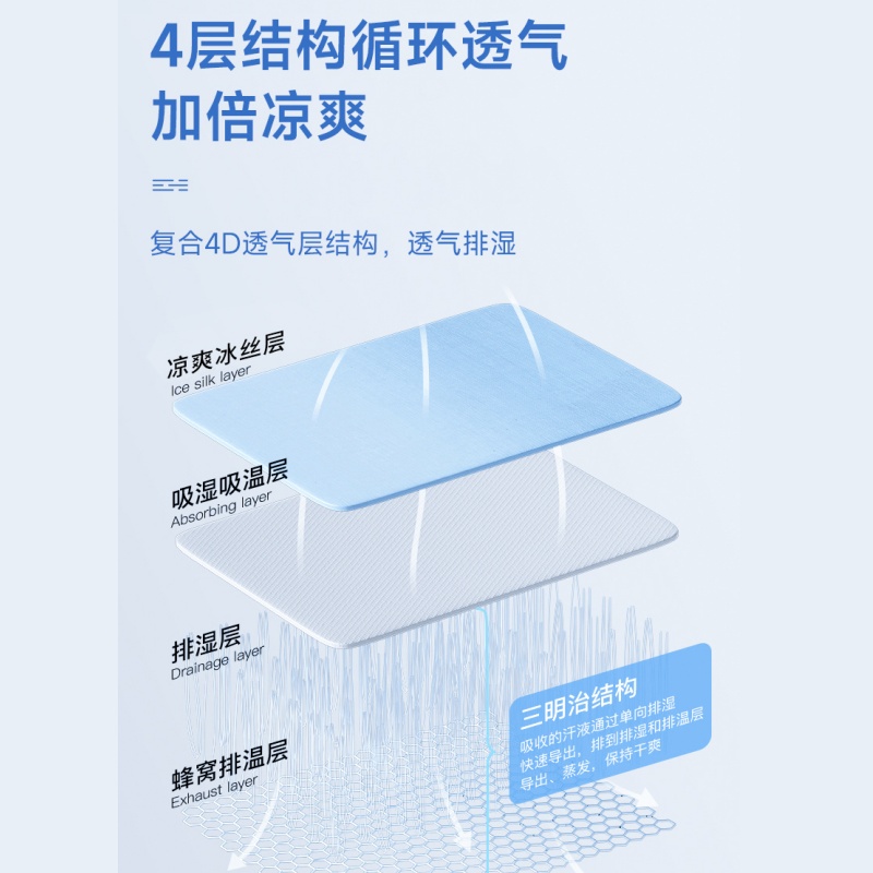 伊洛源 冰丝凉席三件套高清大图