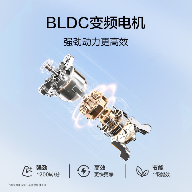 海尔(Haier)初色系列 变频 滚筒洗衣机 超薄机身 巴氏除菌 六维减震 1.21洗净比 XQG100-20D1图片