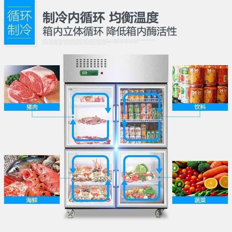 飞天鼠(FTIANSHU) 商用六门冰柜厨房冰箱展示柜冷藏立式冷藏冷冻冰柜对开门不锈钢保鲜冷柜冻肉柜 六门全冷藏玻璃门