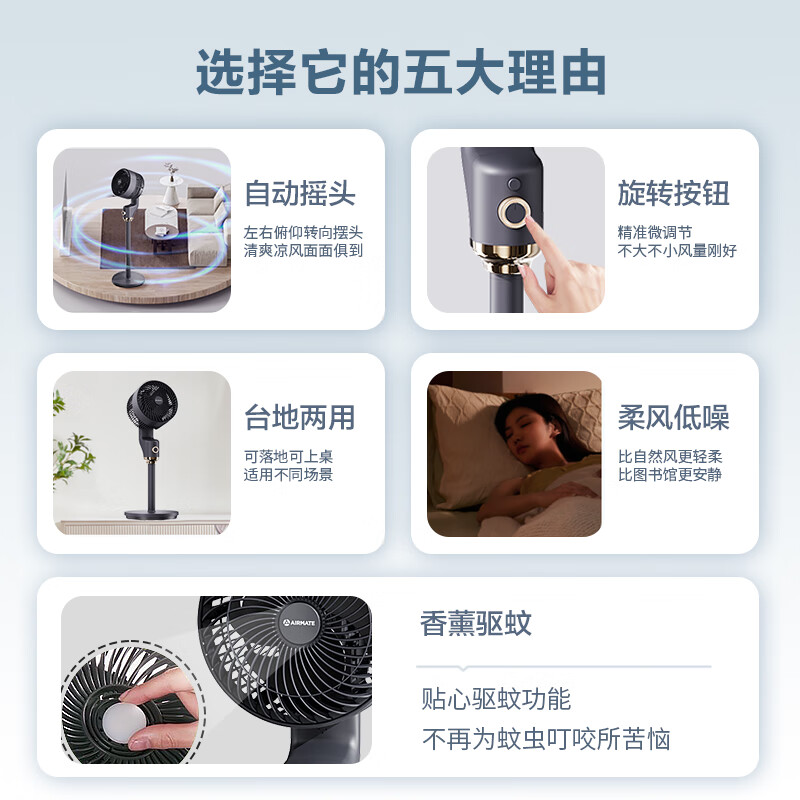 艾美特(AIRMATE)空气循环扇电风扇落地扇大风力电扇柔风低噪宿舍卧室可用台地两用摇头风扇FA18-X176[机械款]高清大图