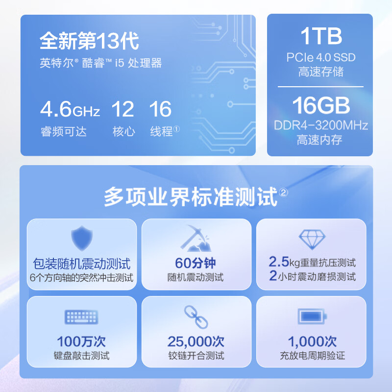 惠普(HP)星Book15 15.6英寸大屏办公轻薄本笔记本电脑(13代i5-1340P 32G 1TB固态 锐炬显卡 A面金属)银色 升级版高清大图