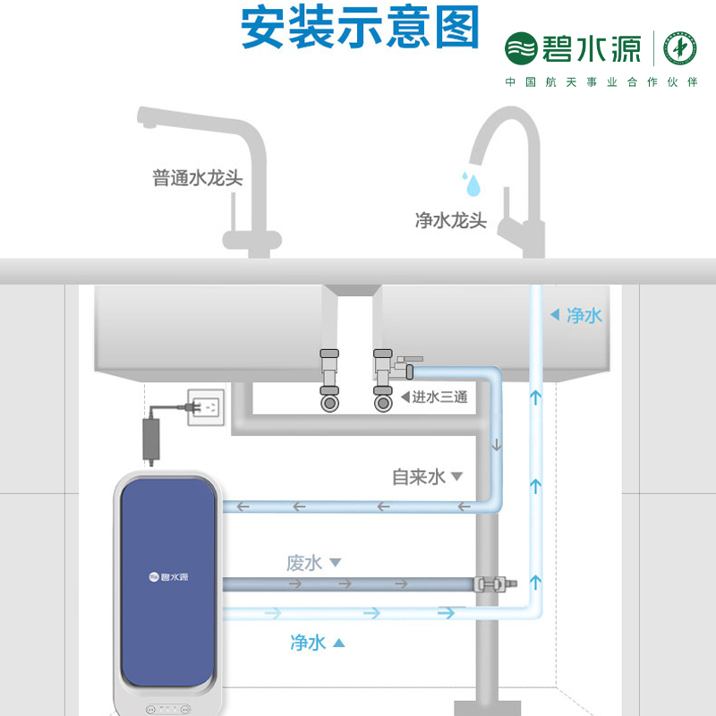 碧水源(Originwater)净水器家用直饮纳滤净水机800G无桶大流量净水器D2119S