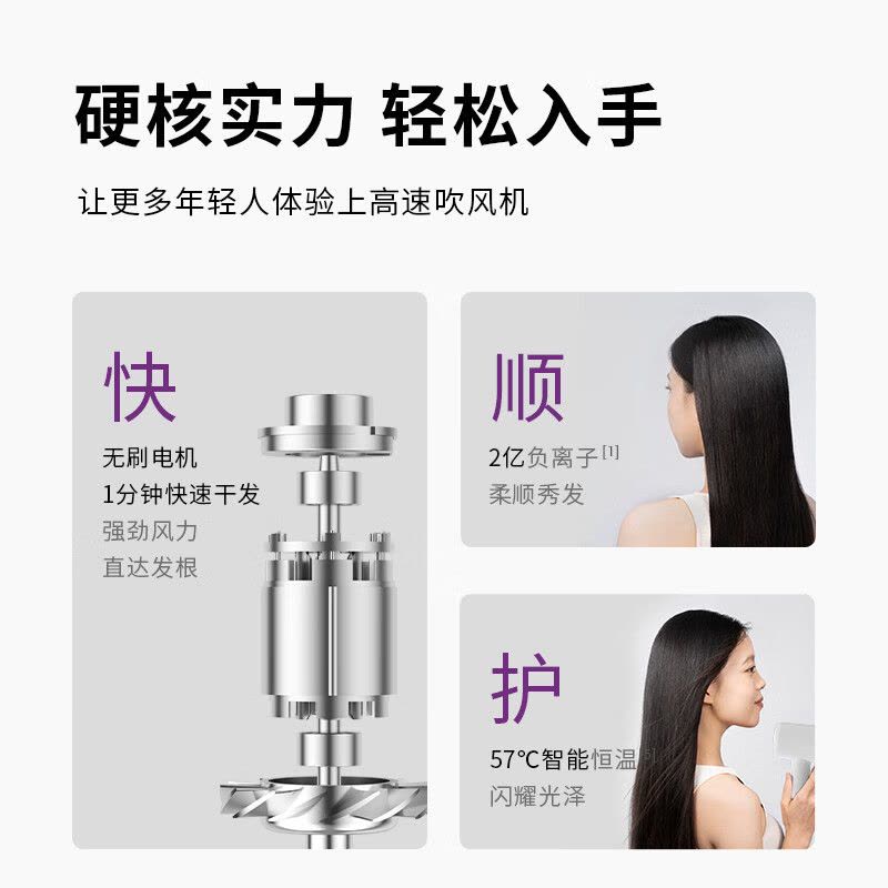 科西GC-AP高速吹风机家用2亿负离子电吹风11万转风力速干吹风筒GC-AP陶白图片
