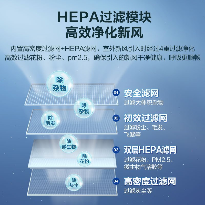 海信新一级3匹智能大风量柔风家用新风系统空调KFR-72LW/X800X-X1