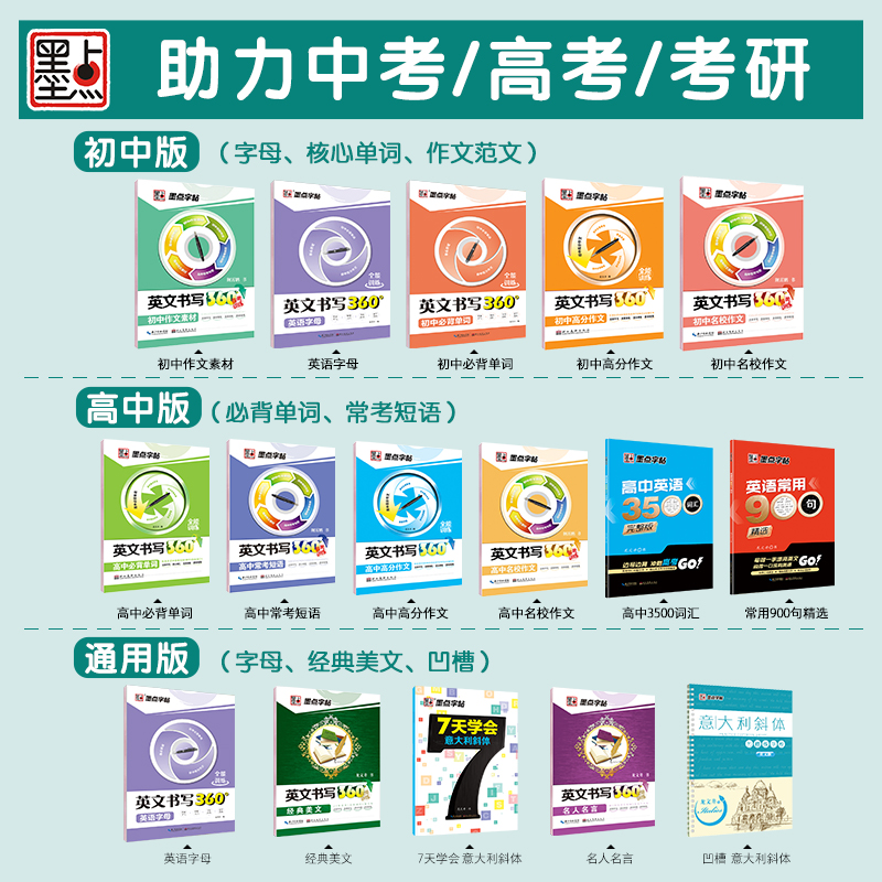 [通用版]英语常用900句+赠品 [正版]英语字帖意大利斜体初中高中生大学生英文字帖考研花体字写作高分作文单词短语手写钢高清大图