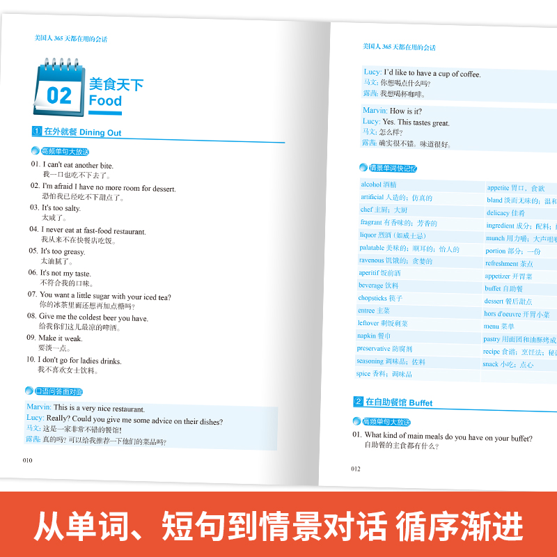 [正版]美国人365天都在用的会话 英语口语日常对话英语口语马上说日常生活英语口语900句出国旅游英语口语365天英语口高清大图