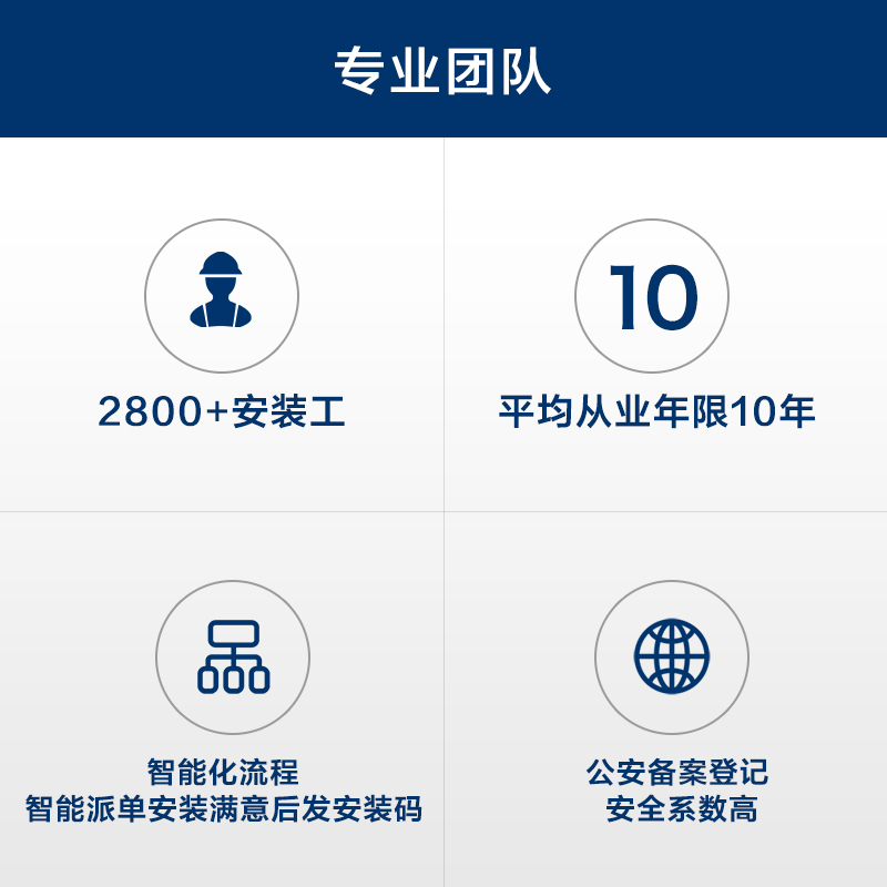 丹麦格兰富水泵家用Sololift系列污水提升泵安装包一价全含(人工费、材料费、远程费)