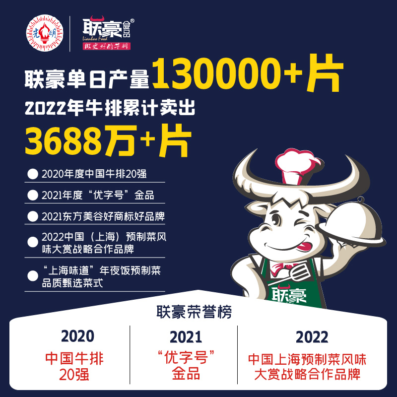 联豪食品lianhao food菲力牛排套餐团购10片1500g生牛扒家庭套餐生鲜轻食