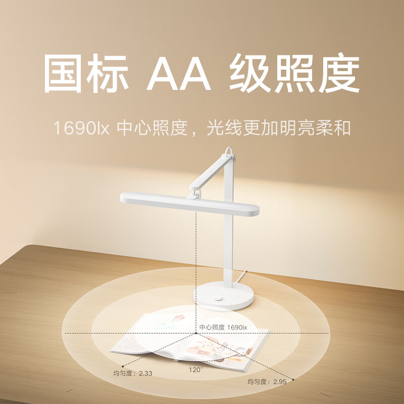 小米(MI)台灯Pro 读写版 米家智能学习灯380mm宽大灯头 冷暖无级调节 国标AA级照度 CQC读写台灯认证桌面高清大图