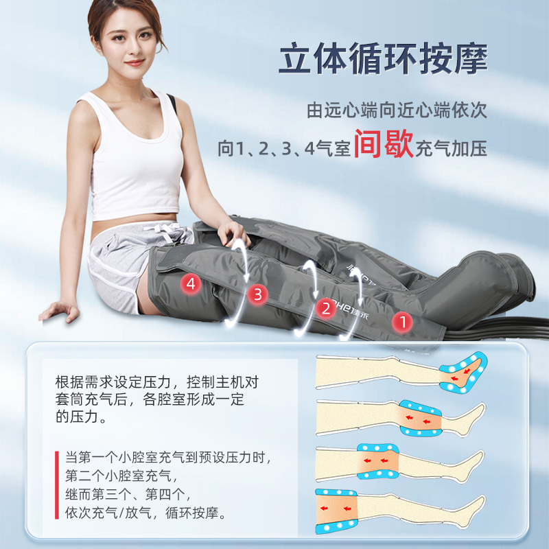 佳禾空气波压力治疗仪医用静脉血栓气压理疗机家用老人腿部按摩器主机+单下肢+腰+ 1只脚垫