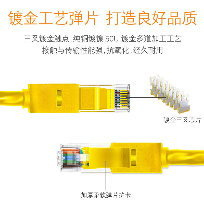 舒图 超五类网线 2m/条 黄高清大图