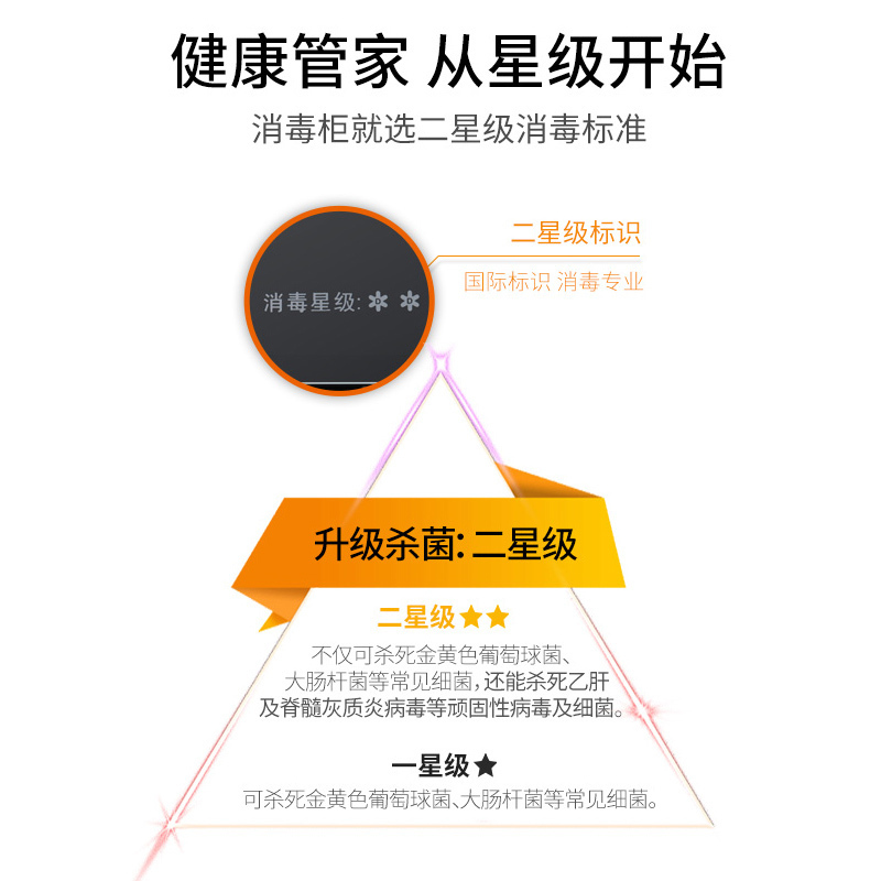 苏泊尔(SUPOR) ZTD90S-303 二星级嵌入式消毒柜 90升 紫外线杀菌 光波杀菌高清大图