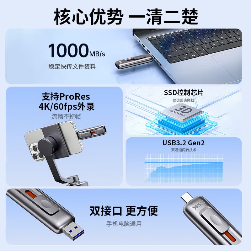 飚王(SSK)高速双接口固态U盘 HY-SA002 512G 1个装高清大图