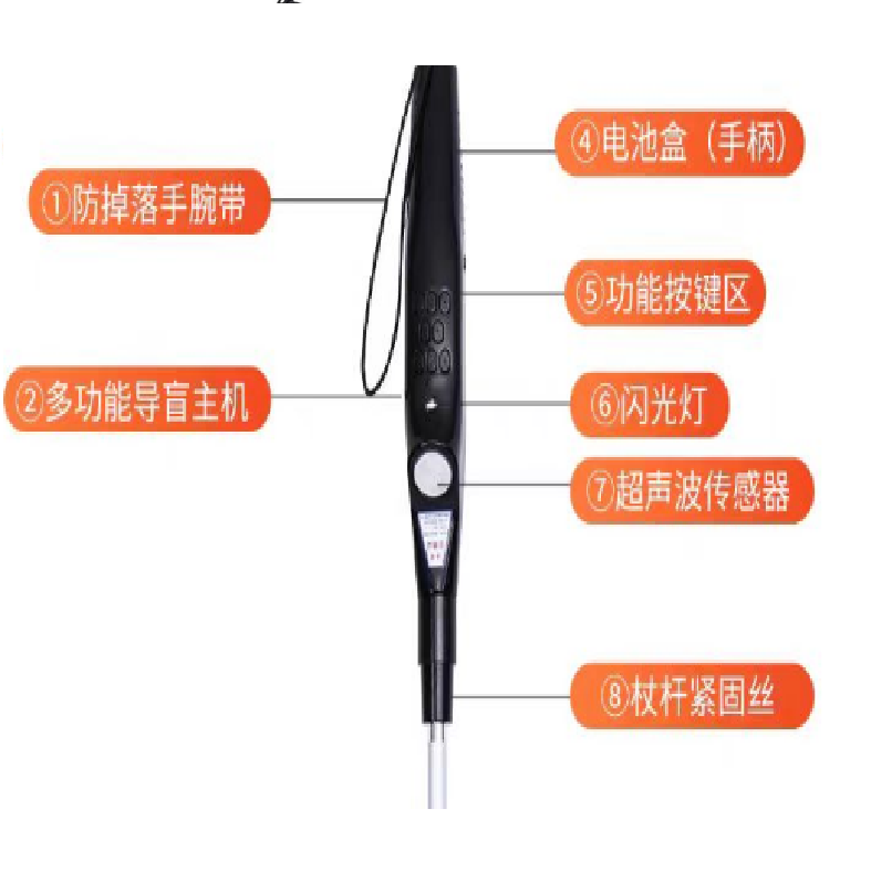 鑫霖枫 超声波盲杖 MTN-GC1D(绵阳江油)高清大图