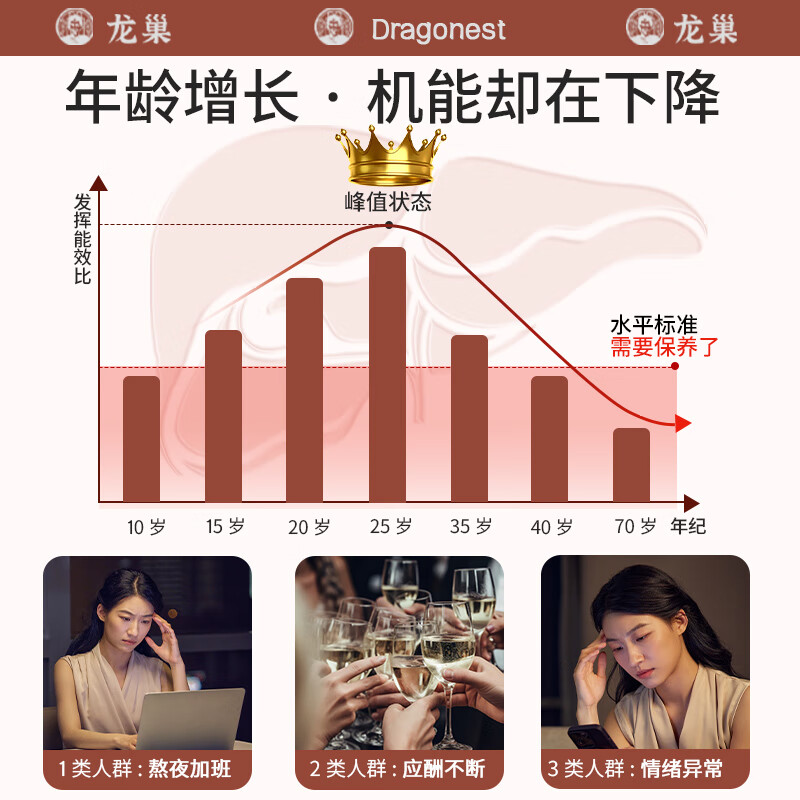 龙巢(Dragonest) 西洋参陈皮女神茶高清大图