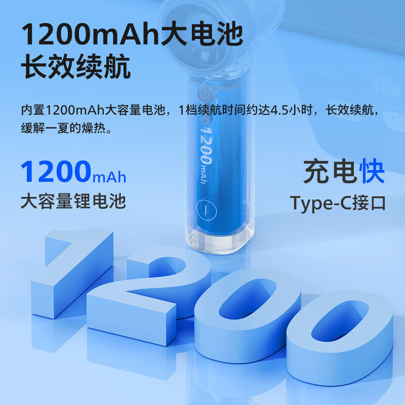 飞利浦无叶风扇AC4852静音节能智能遥控空气净化设计高清大图