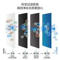 道尔顿/Doulton 家用厨房直饮净水器F-CS102矿物质水直饮净水机 台上式 直饮机