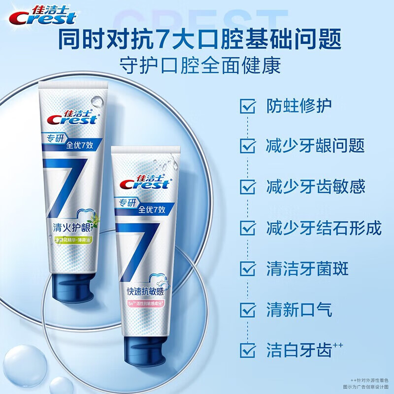 佳洁士专研牙膏120g高清大图