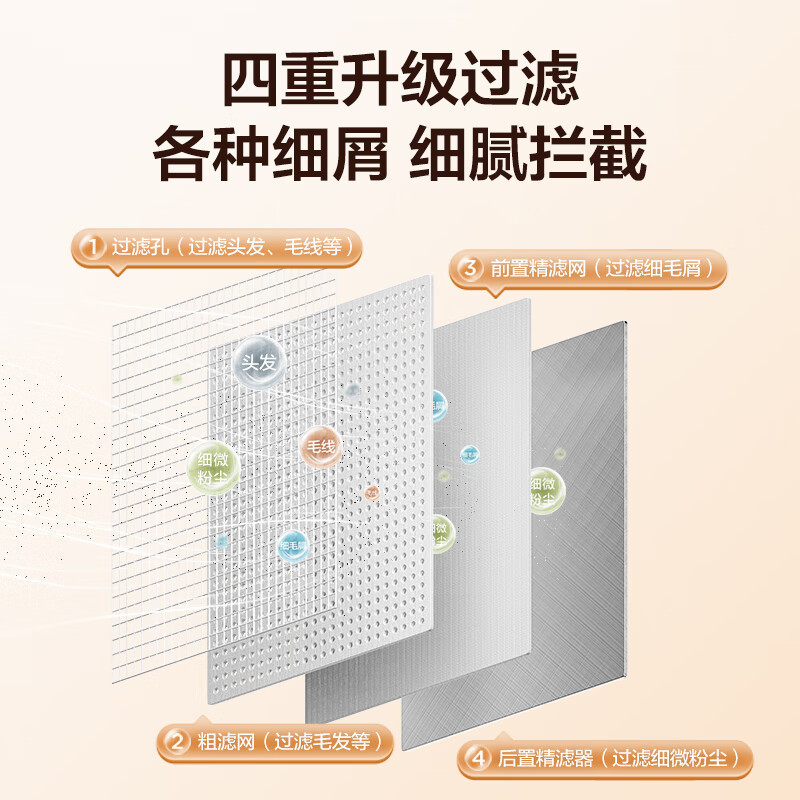 美的(Midea)洗烘套装10公斤滚筒洗衣机全自动+热泵烘干机专业羽绒服洗MG100VC133WY+MH100VH03Y高清大图