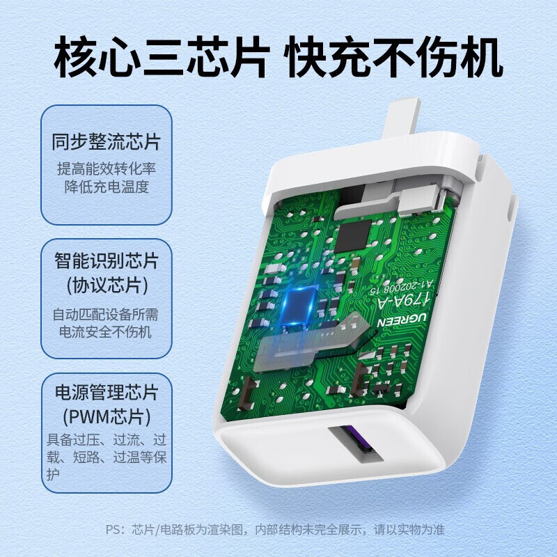 绿联(UGREEN)CD179 充电器22.5W超快充头通用高清大图