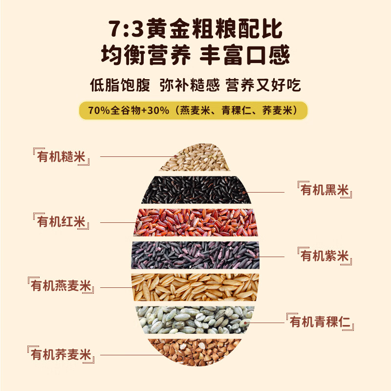 天汇优农 有机七色糙米2.5KG高清大图