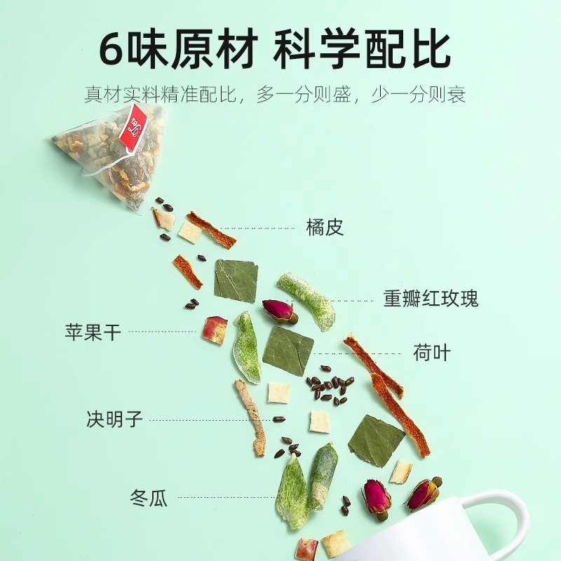 拍2发3 油切大肚茶冬瓜荷叶茶35g玫瑰茶橘皮决明子油茶包泡水水果茶花草茶养生茶饮官方旗舰店高清大图