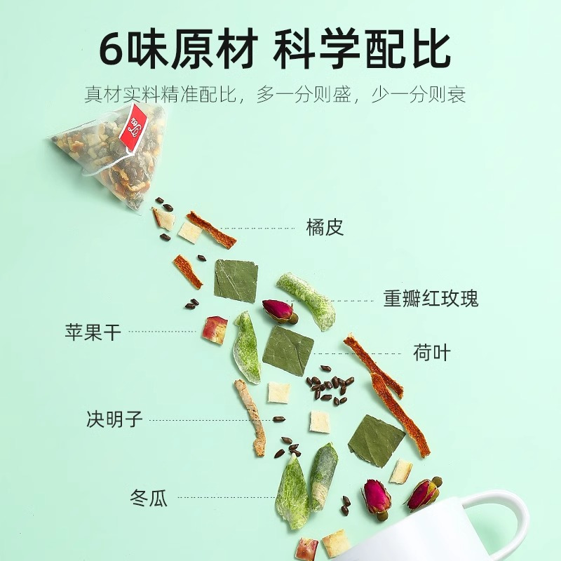 拍2发3 油切大肚茶冬瓜荷叶茶35g玫瑰茶橘皮决明子油茶包泡水水果茶花草茶养生茶饮官方旗舰店