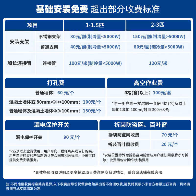 [国家补贴]米家小米1.5匹 巨省电Pro 超一级能效 壁挂式空调挂机 自清洁 变频冷暖家用 35GW-NA20/V1A