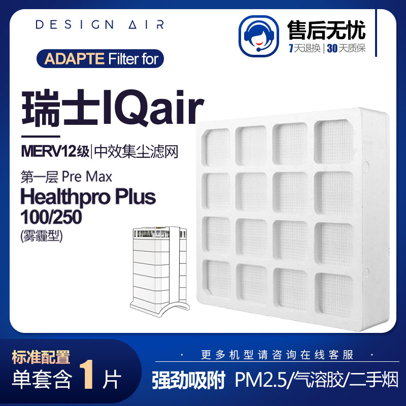 适配IQAir空气净化器滤芯HealthPro[底层premax]初效滤网