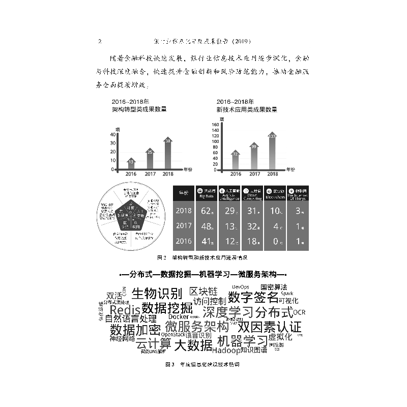 醉染图书银行业信息化年度成果报告(2019)9787522005904高清大图